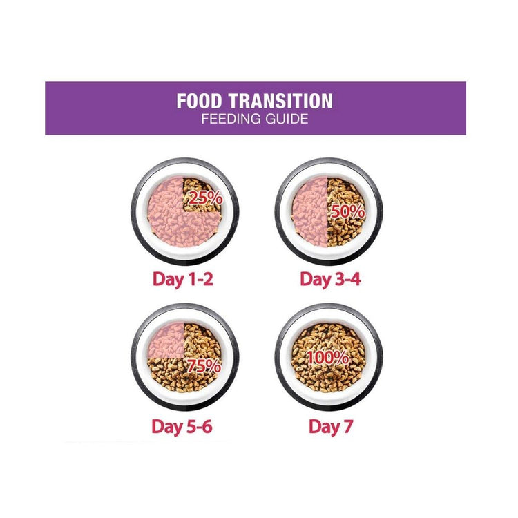 Me-O Adult Cat Food - Seafood Flavor Exclusive Limited Period Offer