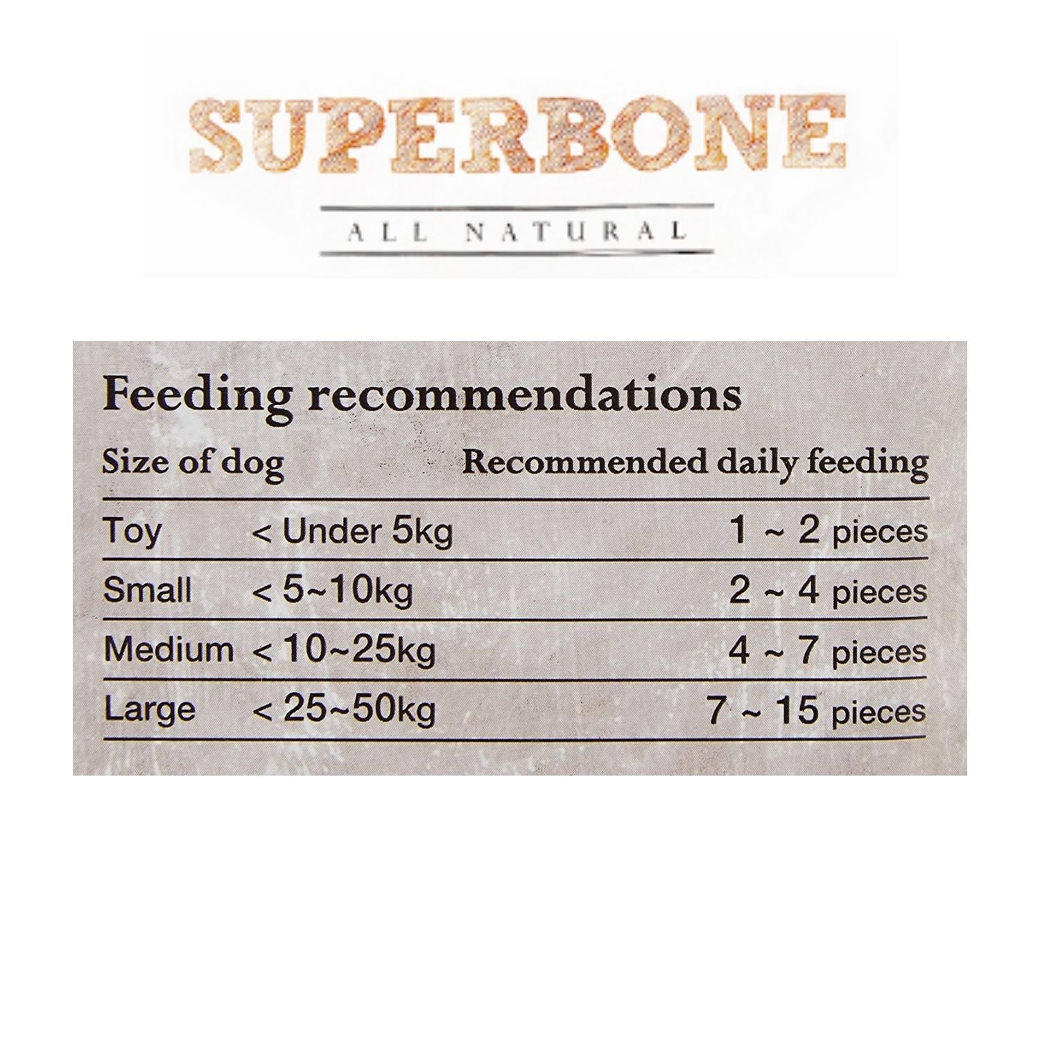Super Bone T Stick Salmon Oil Dog Treats, 190 gms