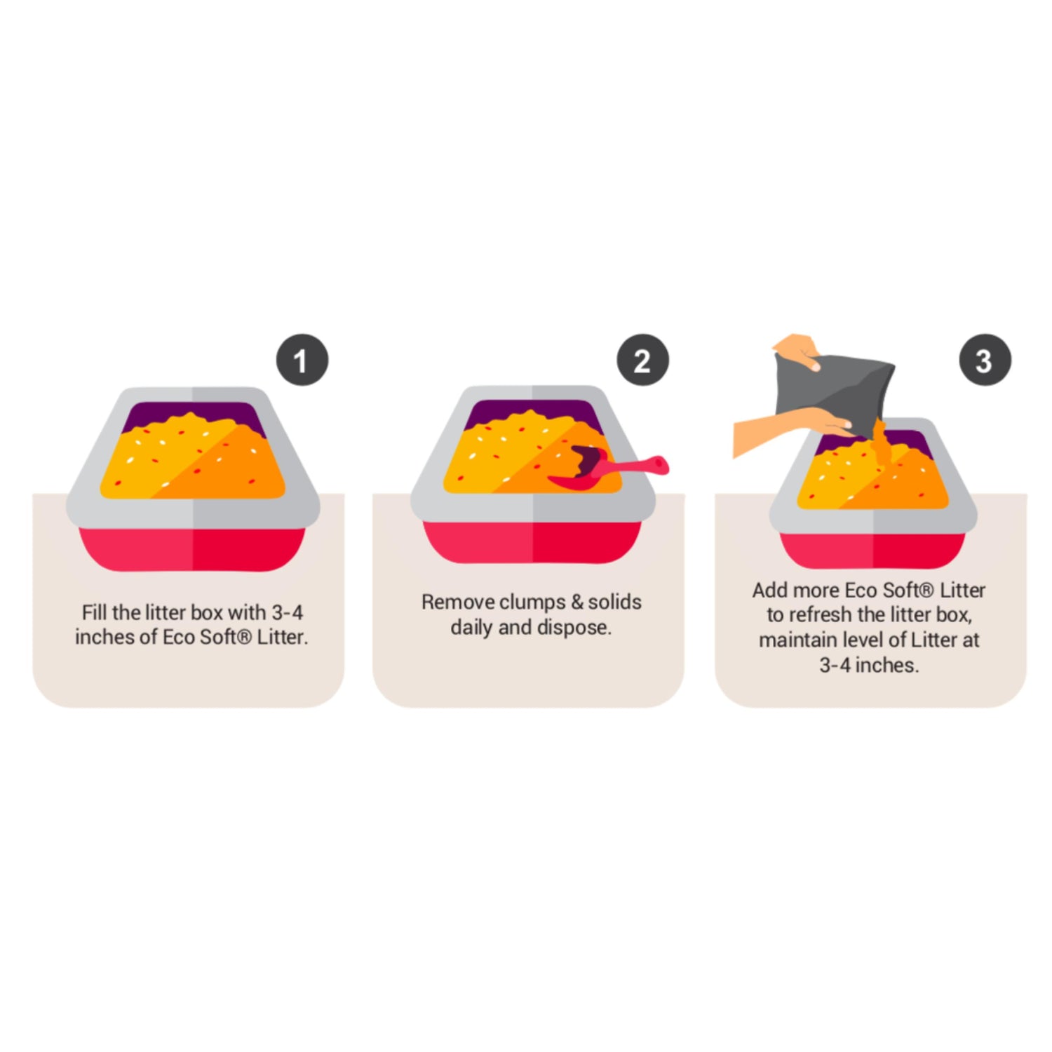 Eco Soft® Cat litter - 6 Litres 2 Packs