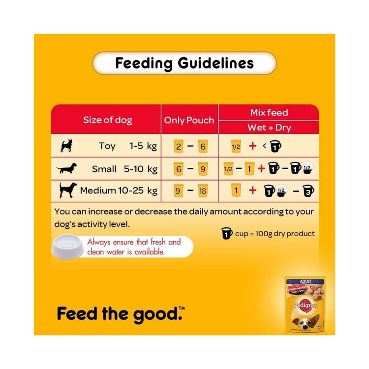 Pedigree Adult Wet Dog Food, Chicken & Liver Chunks in Gravy, 70 g (Pack of 15)
