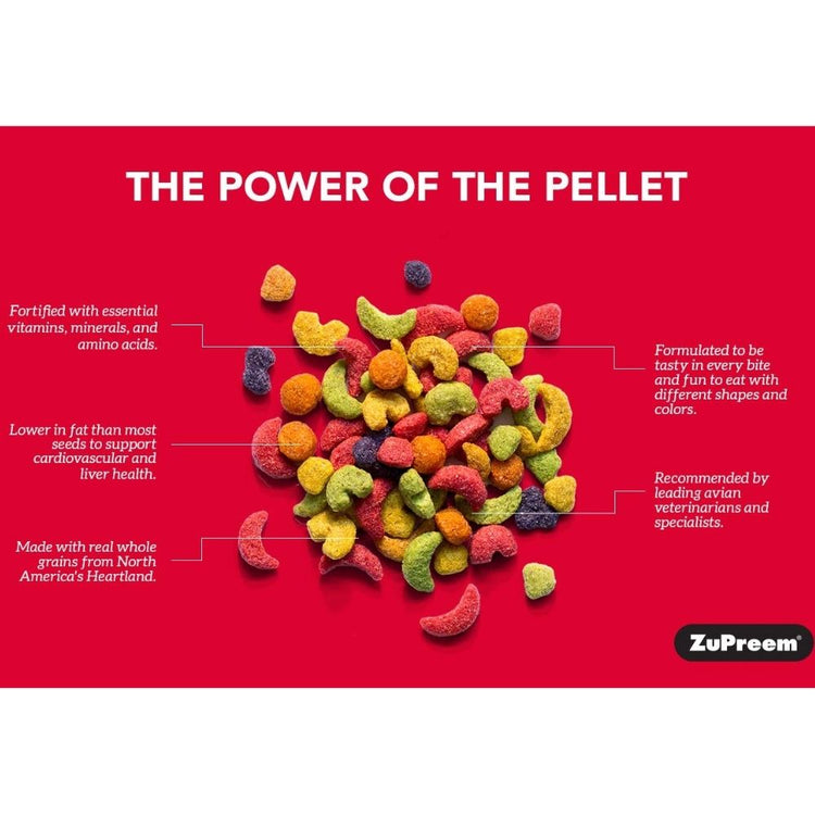 Zupreem Fruit Blend With Natural Blend Bird Food For Medium Sized Birds