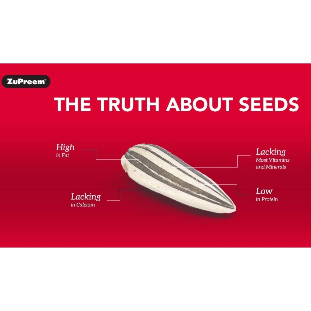 Zupreem Fruit Blend With Natural Blend Bird Food For Medium Sized Birds