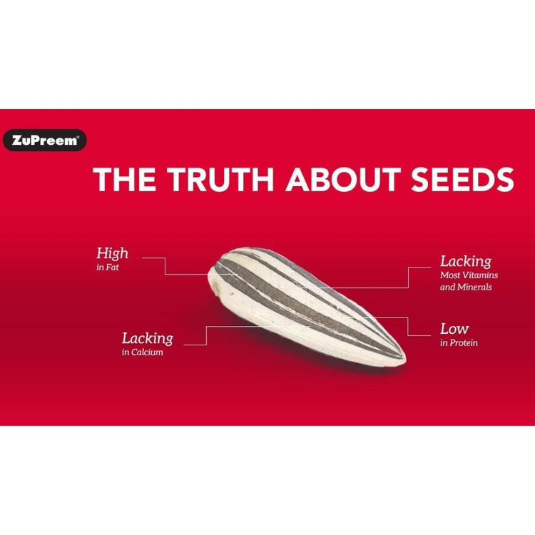 Zupreem Fruit Blend With Natural Blend Bird Food For Medium Sized Birds